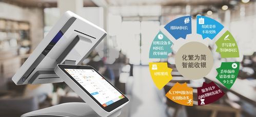 餐飲業逆襲之路 以規?；芾頌榛?，人工智能應用為引擎